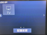 ◆北海道、東北、関東、中部、関西、中国、四国、九州、沖縄、全国各地どこからでも対応可能です!!お気軽にガリバーにお気軽にご相談ください!!