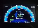 メーター内インフォメーション
