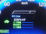 メーター内インフォメーション