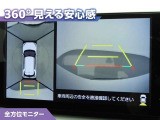ライズ  ハイブリッド 1.2 Z