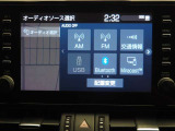 Bluetooth接続でハンズフリー通話が可能です