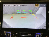 バックカメラも装備され運転をサポ-ト致します。駐車が苦手な方でも後ろが見えますので心配ございません!一度使ったら手放せません。