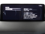 地図データーの更新ご希望のお客様は販売店スタッフにご相談ください。