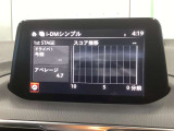 i-DMが搭載されております。乗員全員がクルマとの一体感を感じながら快適にドライブを楽しめるようになる、運転スキルの習得・向上をサポートします。