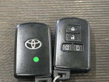 キーを取り出さずにドアを施錠&解錠。クルマの始動も可能です。
