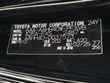商談中・売約済みの場合も有りますので、ご来店の際は事前にお問い合わせください。