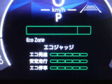 メーター内インフォメーション