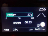 メーター内インフォメーション