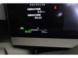 トヨタ認定中古車には1年間走行距離無制限の『ロングラン保証』がついています。年式は問わず、全国約5,000ヶ所のトヨタのお店で保証修理を受けることができます。
