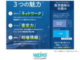 ご来店希望ございましたら、ご出発される時にお電話いただければ、その時点で在庫確認いたしまして、商談中でなければ向かっていただいている間、予約にしお待ちすることができますのでお気軽にご連絡ください。