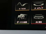 スマートフォンインターフェース