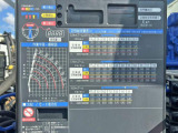 空車時定格荷重表 及び 作業半径-揚程図です。