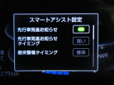 ライズ  ハイブリッド 1.2 Z
