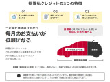 その時のライフステージに合わせ、据置額を一括払い・再クレジット※2して乗り続けることも、売却※3して乗り換えることも可能です。