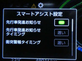 ライズ  ハイブリッド 1.2 Z
