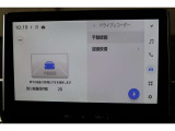 万が一の事故に備えてのドライブレコーダーを装備!乗り始めからの装備は頼もしいですね!