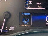 入庫時メーター