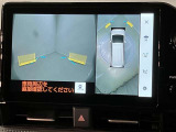 メーカーオプションの全周囲カメラ付き!狭い場所での駐車や車周辺を確認することが出来るので安心して駐車することができます★なんともう一つ・・・