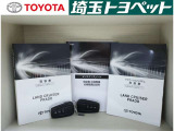 ご不明な点はお電話にて、お気軽にお問い合わせください。048-853-3121まで!!
