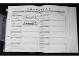 スバルディーラーで点検整備をしていたクルマです♪定期的にスバルメカニックが点検していたので安心してお乗り頂けます!