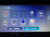 Bluetooth対応DVD再生7インチナビ ,CD、AM/FMラジオも視聴できますスマホでのハンズフリー通話ができます。専用アプリでスマホ連携も可能