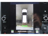 全方位カメラ