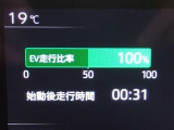 メーター内インフォメーション