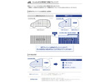 営業時間と定休日を変更させて頂きます。【営業時間】10:00〜18:00となり、【定休日】毎週水曜日+第一・三 火曜日へ変更させて頂きます。ご不便をおかけしますがよろしくお願い致します。