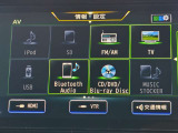 様々なAVソースに対応していますよ!