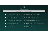 グレカーレ モデナ 4WD 