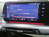 ◆iDriveを装備。操作系統をディスプレイから独立させることで、人間工学に基づいた最適な運転環境を実現しております。◆