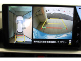 パノラミックビューモニター。