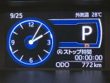 実走行距離です!メーターも確認しやすく視界も安定!