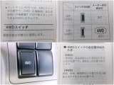 2WDと4WDの切り替えはこのスイッチから