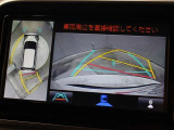 パノラミックビューモニターをバックに切り替えた時の表示です。