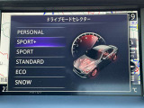 最大5つのドライブモードでお好みの走りを実現します。カスタマイズ機能を搭載したドライブモードセレクター