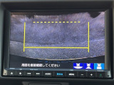 カラービジョンとガイド線で見やすい視点切替式のバックモニター。