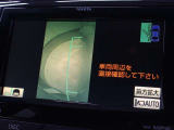 安全に寄与するモニターです。
