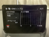 i-DM(インテリジェント・ドライブ・マスター)は運転操作の無駄を抑えたスムーズな運転をサポートし、快適なドライブや燃料消費を抑える事にも役立つアイテムです。