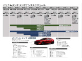 詳細は営業スタッフまでお問合せ下さい♪