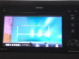 バックカメラの画像です。ガイドラインがスムースな車庫入れをサポートいたします。車庫入れの安心感がアップしますね。