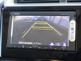 ◆◆バックカメラの画像です。ガイドラインがスムースな車庫入れをサポートいたします!車庫入れの安心感がアップしますね☆