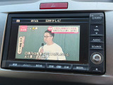 気になるお車がありましたら右の電話番号から直接お店にお問い合わせください。支払方法から車両情報、状態までなんでもご説明させて頂きます。スタッフ一同ご連絡お待ちしております。