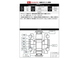 出庫時の車両状態シートです。写真に写りきらない凹み等を確認できます。