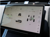 11.4インチ Touchscreen