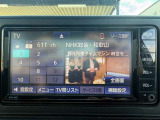 ☆テレビ☆