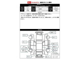 出庫時の車両状態シートです。写真に写りきらない凹み等を確認できます。