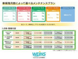 【ウエインズメンテナンスパスポートとは】お車に必要な点検とオイル交換等をセットにしたお得なパックです!ウエインズトヨタ神奈川の店舗でメンテナンスが可能です。詳しくは販売店スタッフまで。