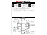 出庫時の車両状態シートです。写真に写りきらない凹み等を確認できます。