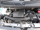 0.66L DOHCパワフルエンジン
